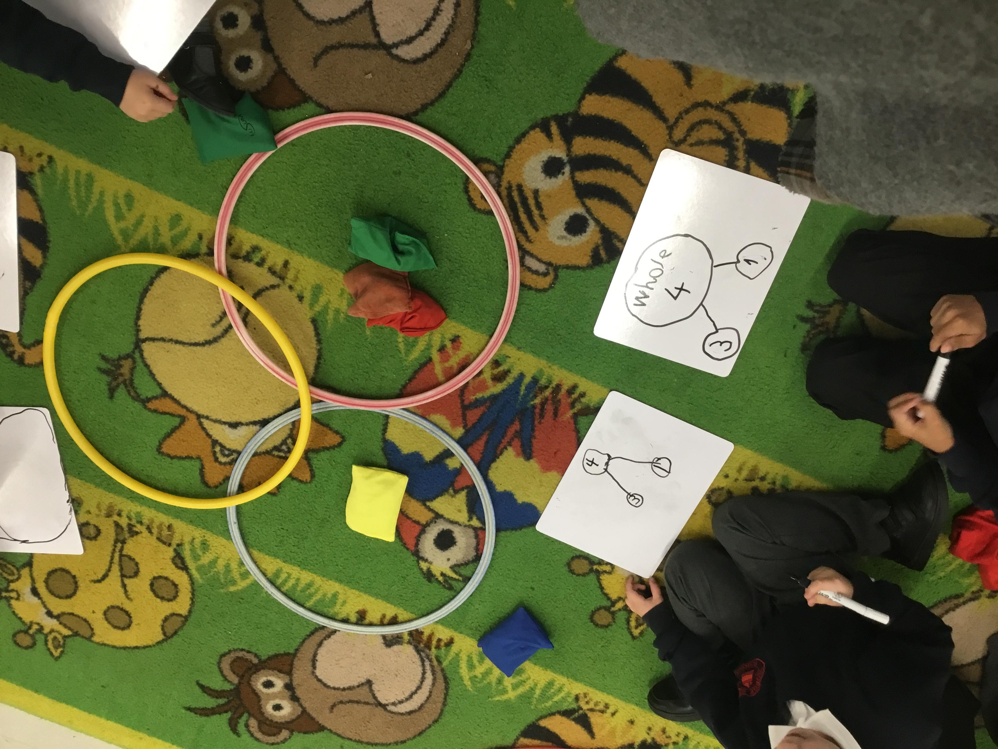 In year 1 we have begun exploring sharing numbers into two groups.  